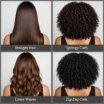 How to Find Your Hair Type in India: Complete Hair Type Chart Guide (1A–4C)