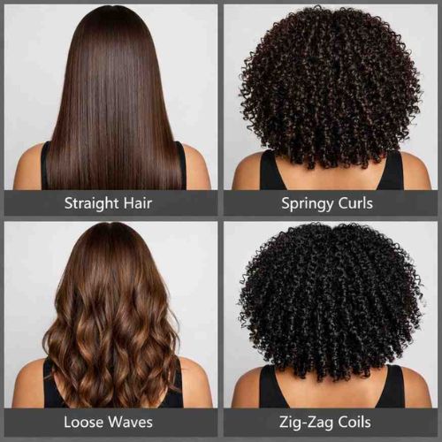 Complete Hair Type Chart Guide (1A–4C) - Find Your Hair Type
